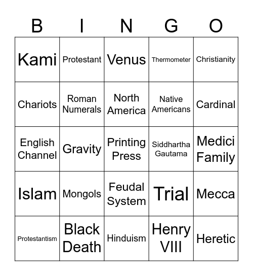 Review Bingo Card