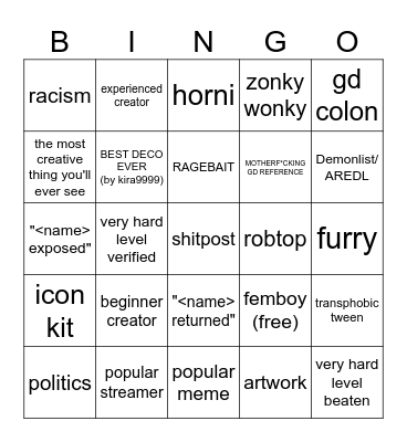 Geometry Dash Twitter bingo Card