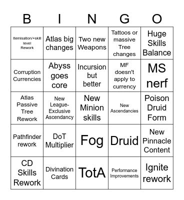 Delulu PoE2 0.4 Patch Bingo Card