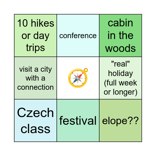 2026 travel Bingo Card