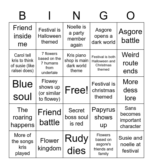 Deltarune chapter 5 prediction Bingo Card
