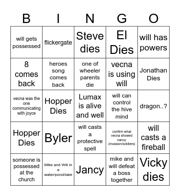 STRANGER THINGS SEASON 5 Bingo Card