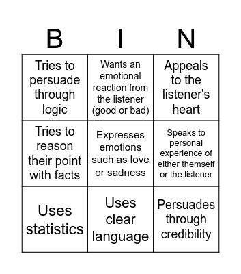 Types of Language Bingo Card