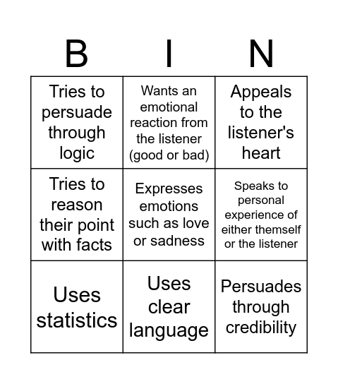 Types of Language Bingo Card