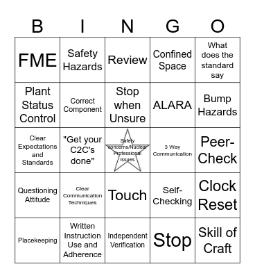 Shift Brief Bingo Card