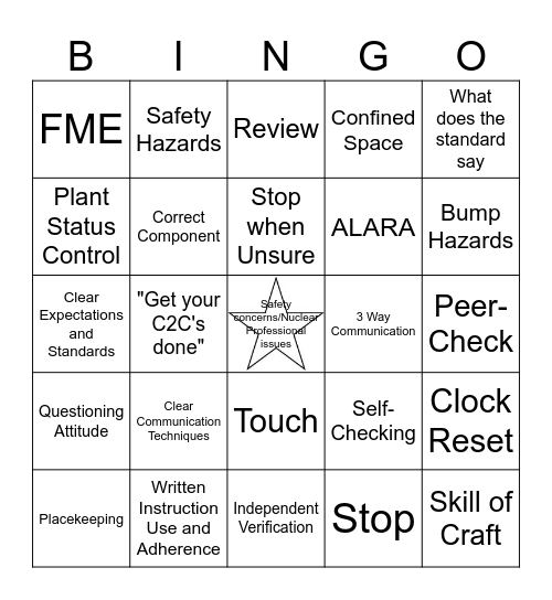 Shift Brief Bingo Card