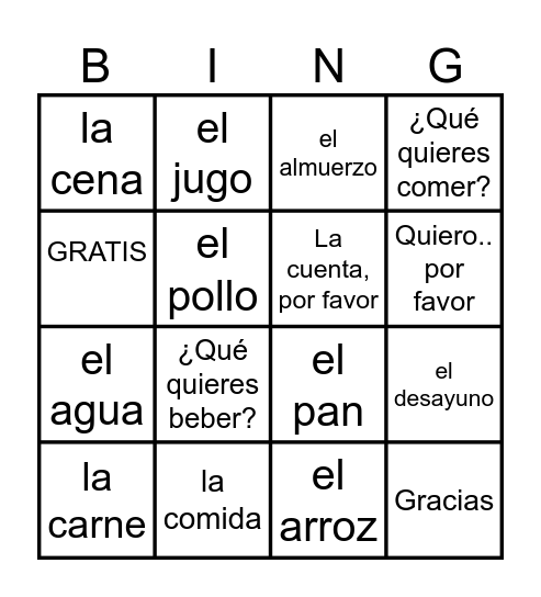 U6: Food & Ordering Bingo Card