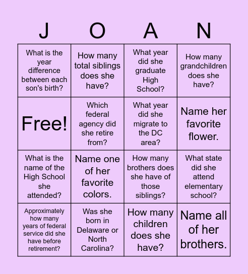 Joan's 75th Birthday Bingo Card