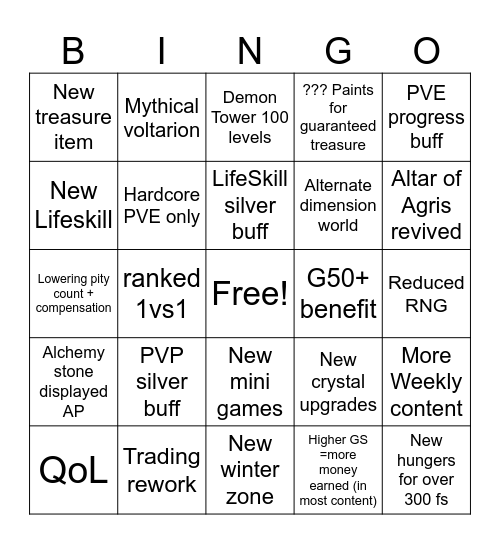 Ball 2025 winter edition Bingo Card