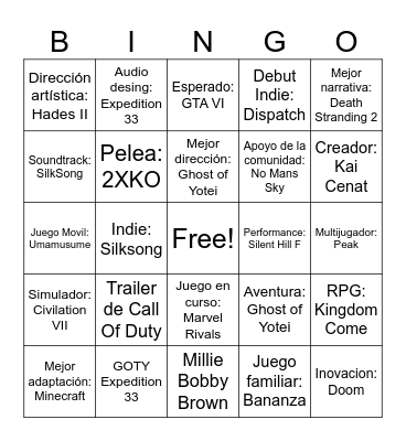 GOTY of the year del año Bingo Card