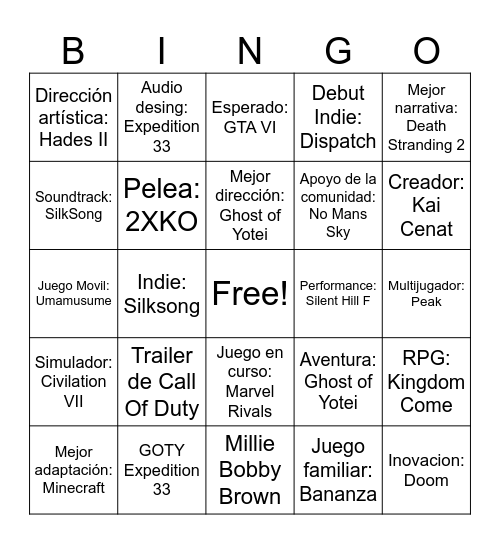 GOTY of the year del año Bingo Card