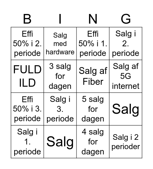 Telenor Erhverv Bingo Card