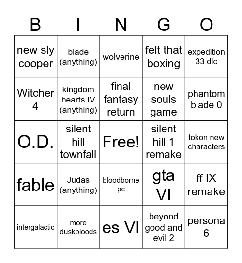 Game Award 2025 Bingo Card