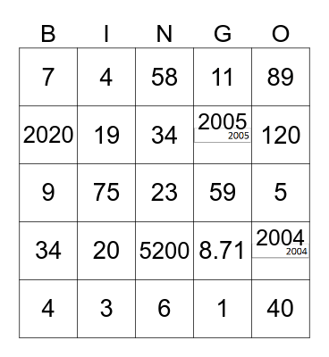Coface BDi Bingo Card