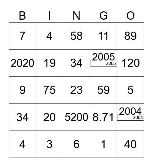 Coface BDi Bingo Card