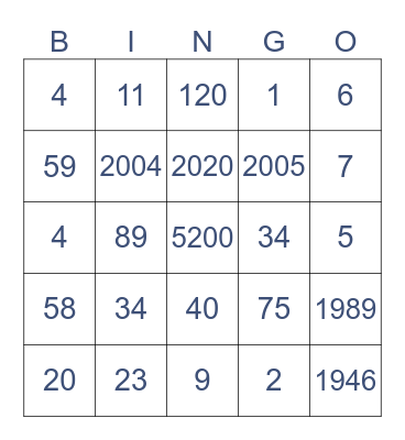 Coface BDi Bingo Card