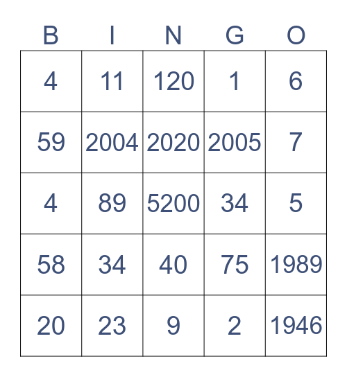 Coface BDi Bingo Card