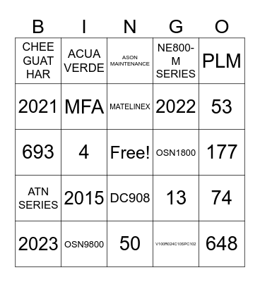 Converge - Huawei Service Summit Bingo Card