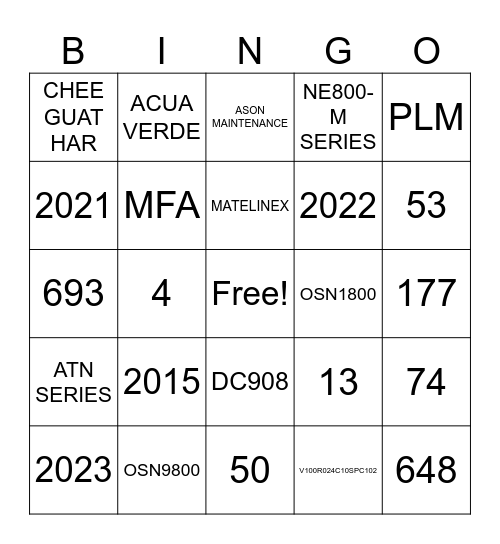 Converge - Huawei Service Summit Bingo Card