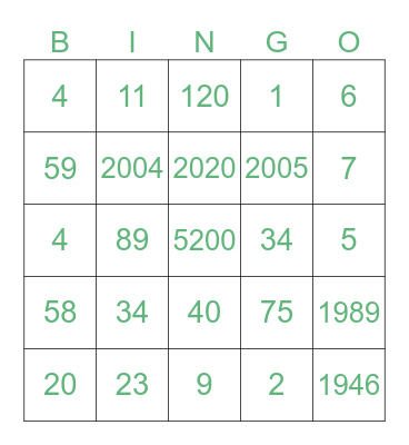 Coface BDi Bingo Card