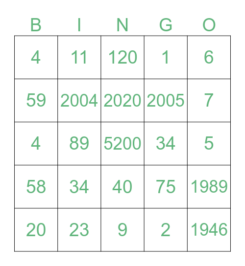 Coface BDi Bingo Card