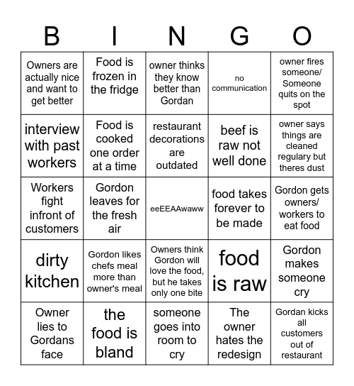 Kitchen nightmears Bingo Card