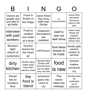 Kitchen nightmears Bingo Card