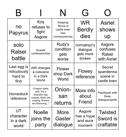 Deltarune Chapter 5 predictions Bingo Card