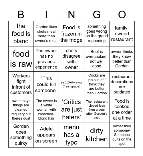 Kitchen nightmears Bingo Card