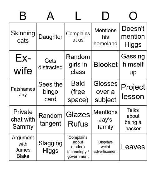 Gulliver Bingo Card