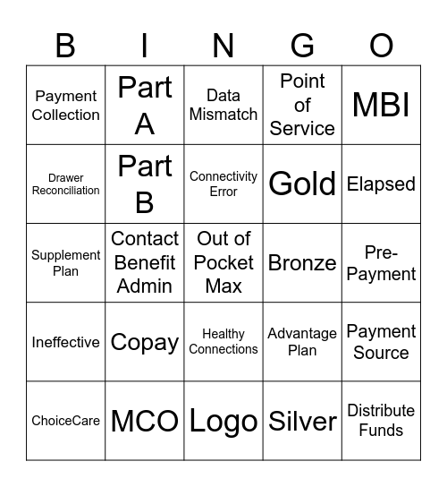 Revenue Refresher Bingo Card