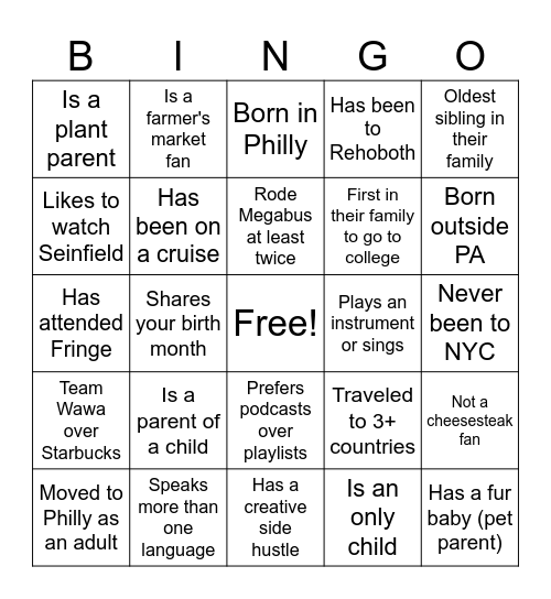 PMO Bingo Card