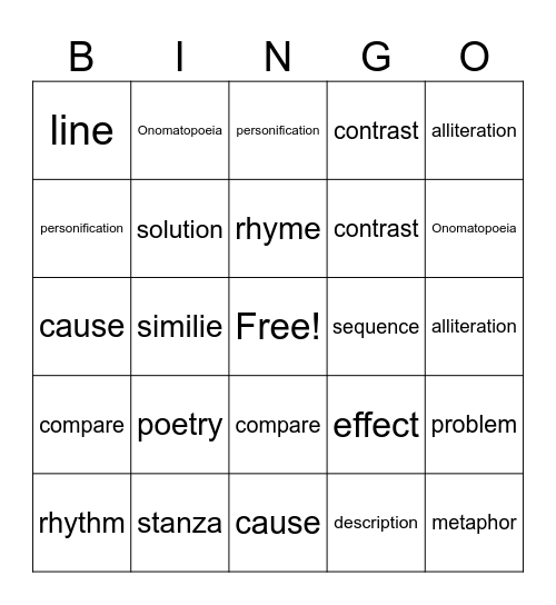 Poetry and Text Structures Bingo Card