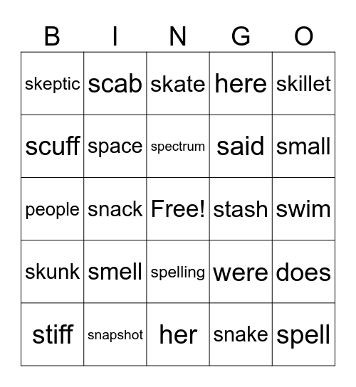 S blends and Red words Bingo Card