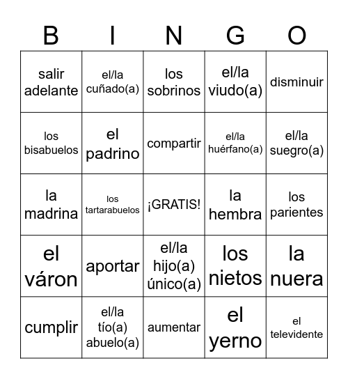 3H La familia y las comunidades Bingo Card