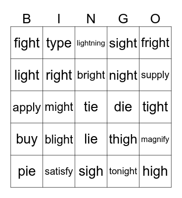 igh / ie Bingo Card