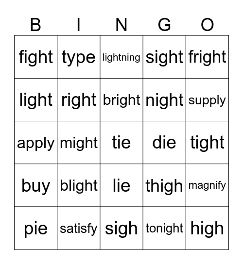 igh / ie Bingo Card