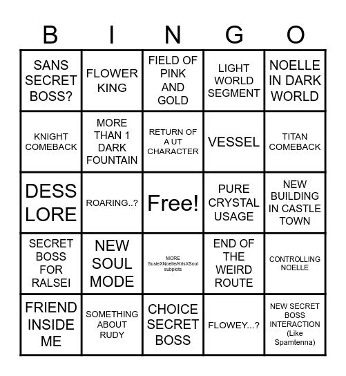 Chapter 5 Internet Bingo Card