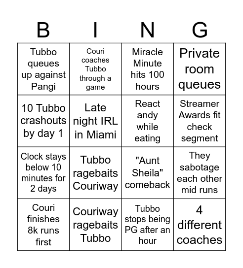Joint Subathon Bingo Card