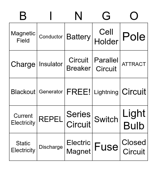 Electricity and Magnetism Bingo Card