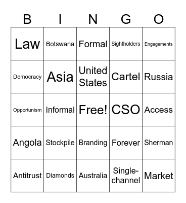 De Beers Bingo Card