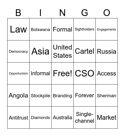 De Beers Bingo Card