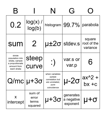 MAT1000 Review Bingo Card