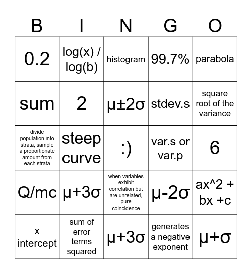MAT1000 Review Bingo Card