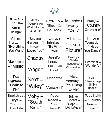 DECEMBER 2000 HIT SONGS - 25 YEARS AGO Bingo Card
