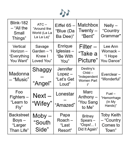 DECEMBER 2000 HIT SONGS - 25 YEARS AGO Bingo Card