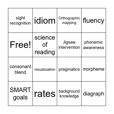 Vocabulary BINGO Card