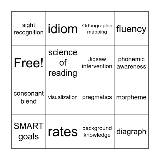 Vocabulary BINGO Card