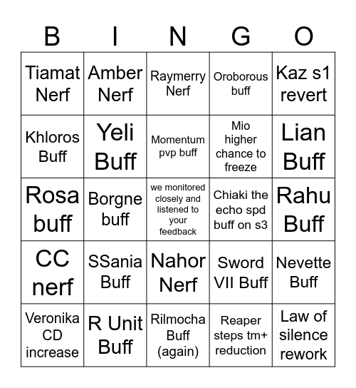 Etheria Season 2 Ptch notes Bingo Card