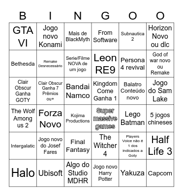 Bingo The Game Awards 2025 Bingo Card